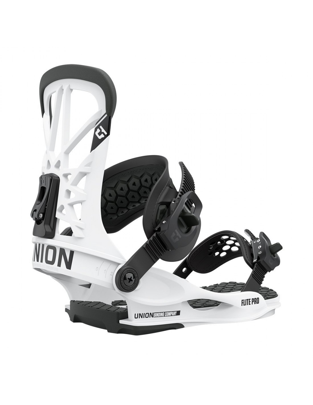 union bindings 2020